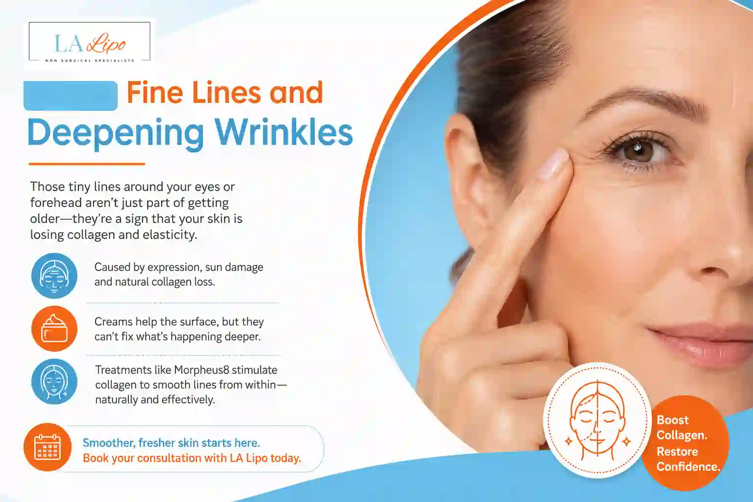 Sign #2: Fine Lines and Deepening Wrinkles West Norwood