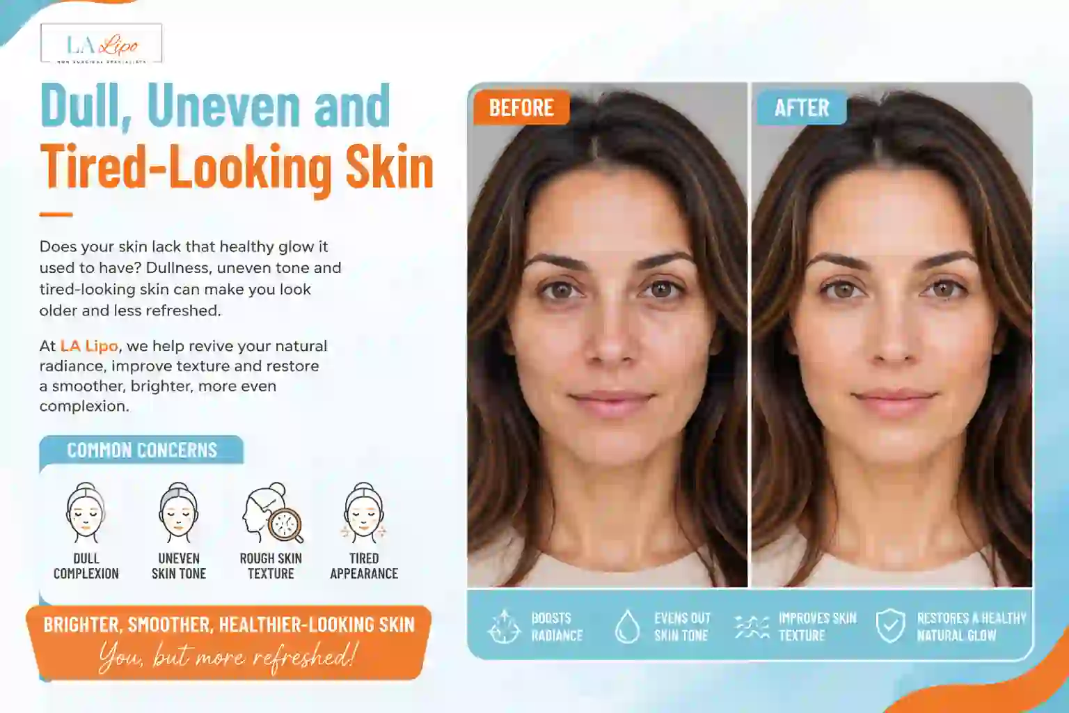 Sign #5: Dull, Uneven and Tired-Looking Skin West Norwood